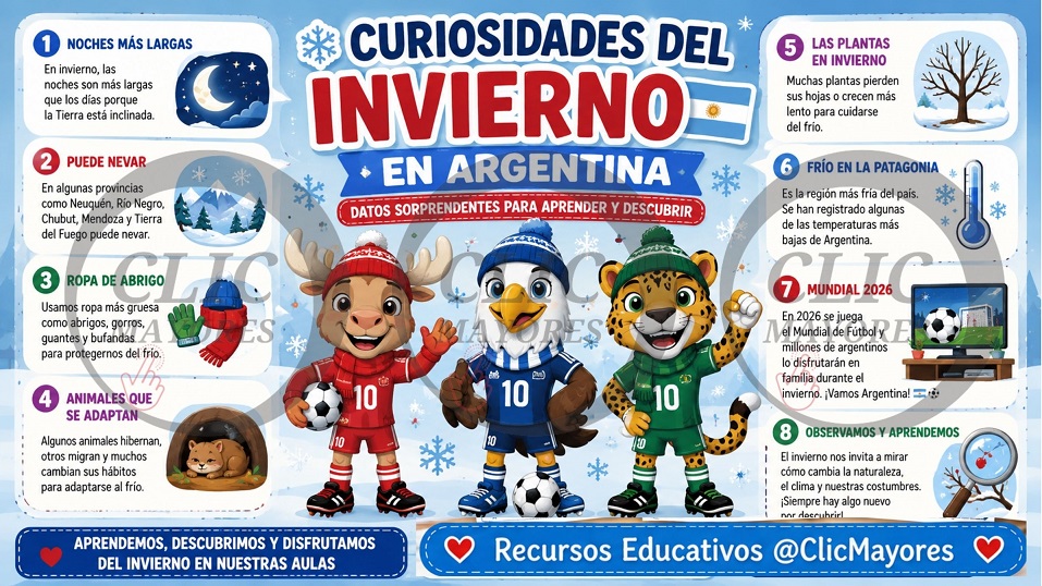 Tema Cómo abordar la clase